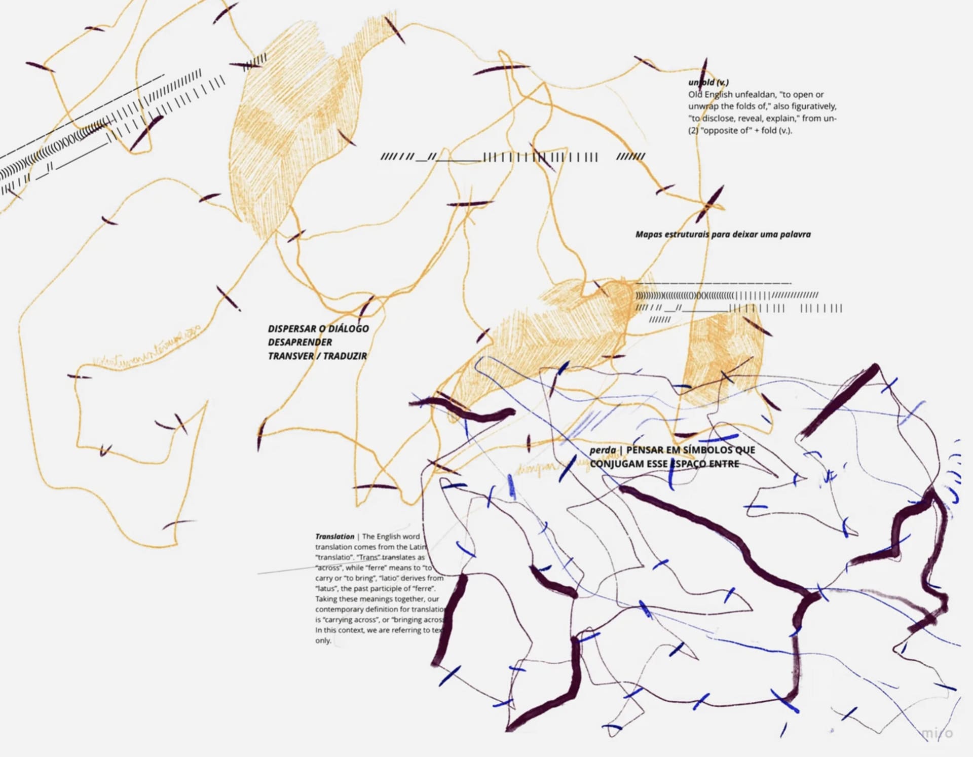 “Giulia Frascino. HIATO (waiting room), 2023, drawing part of a multimedia installation. 