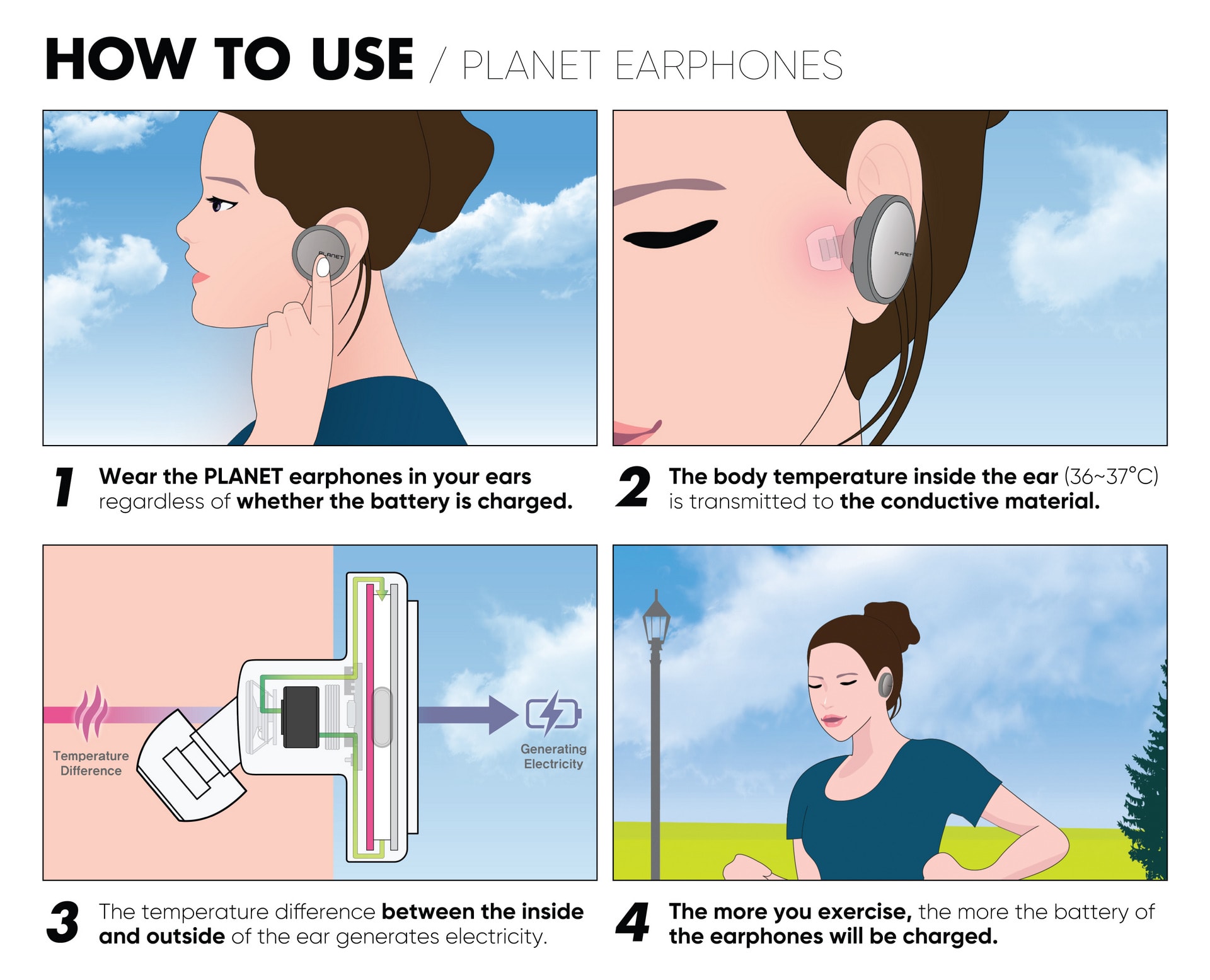 PLANET EARPHONES