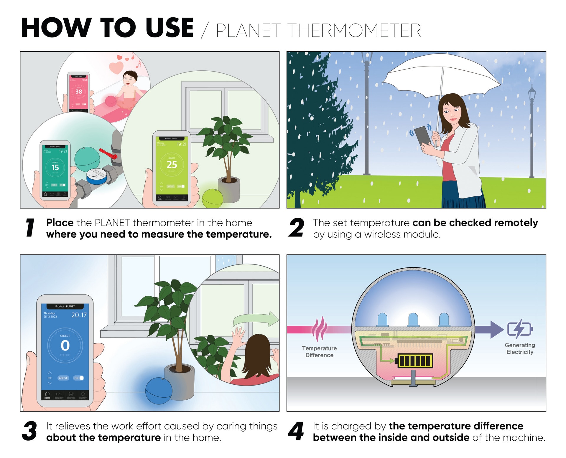 PLANET THERMOMETER