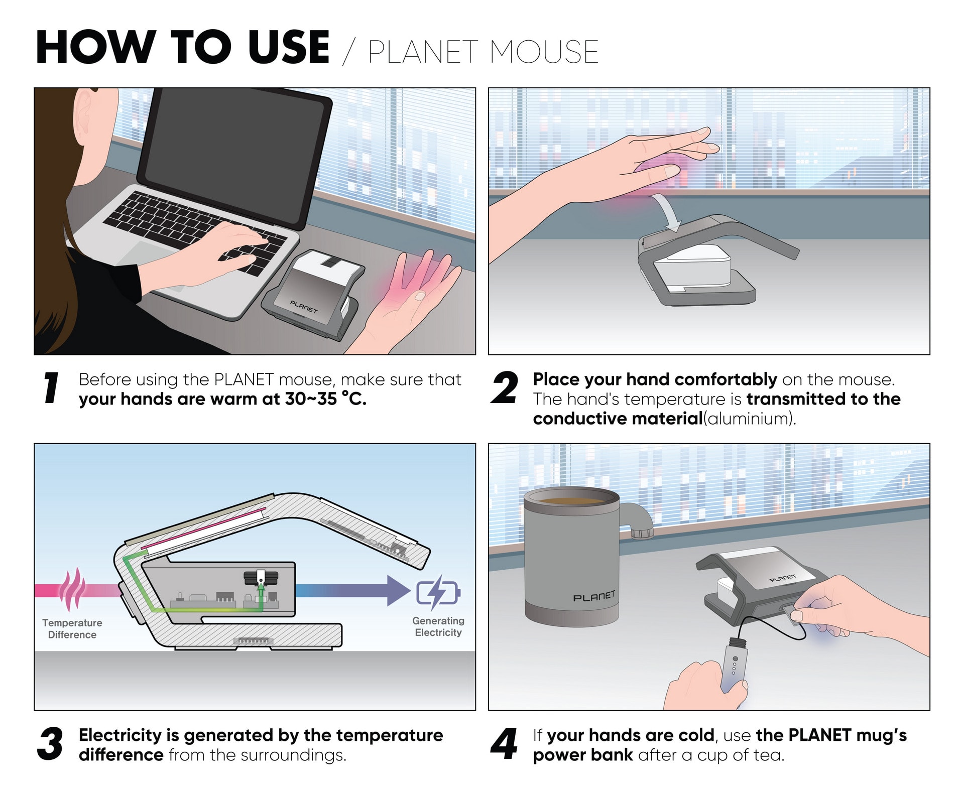 PLANET MOUSE