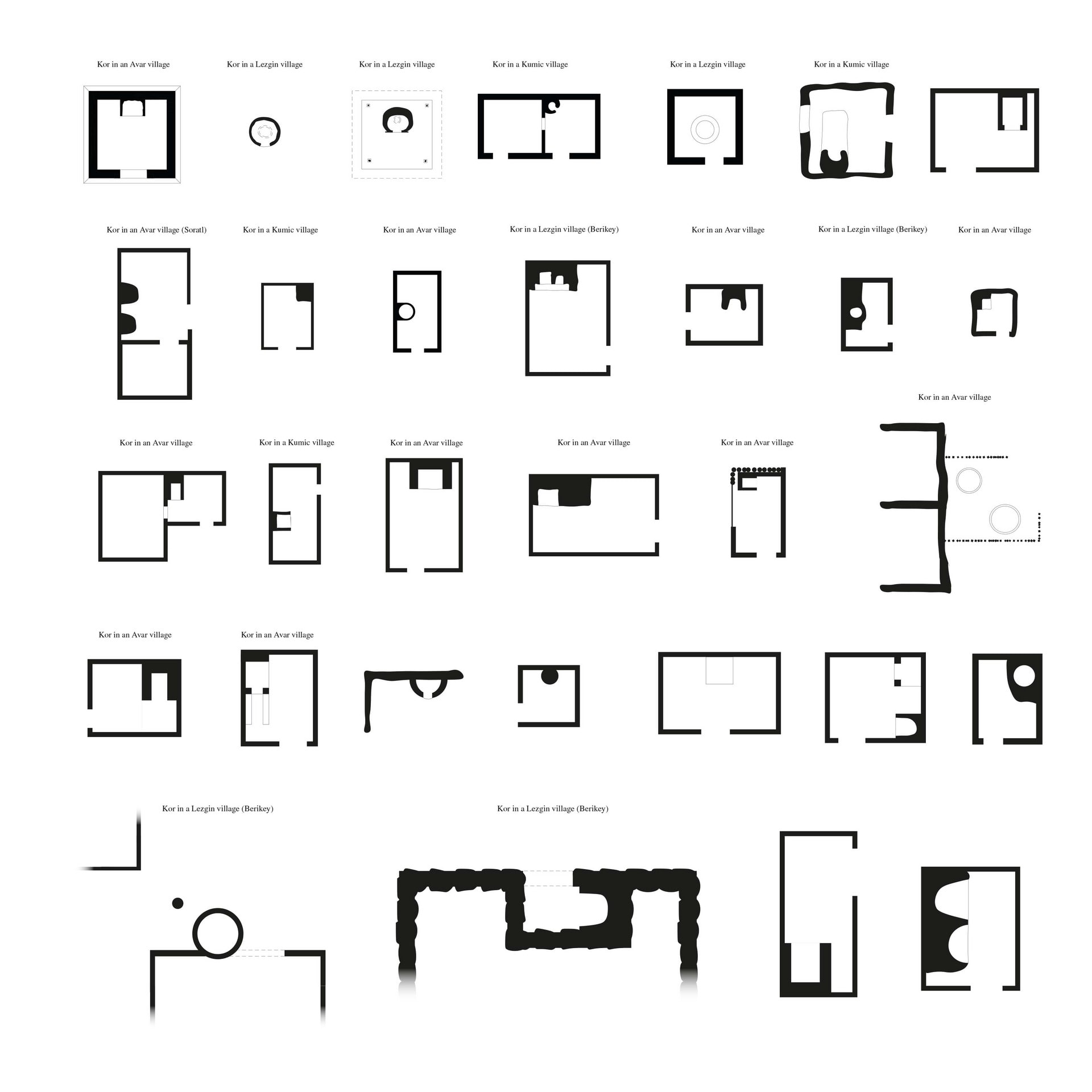 Kor: Composition Study