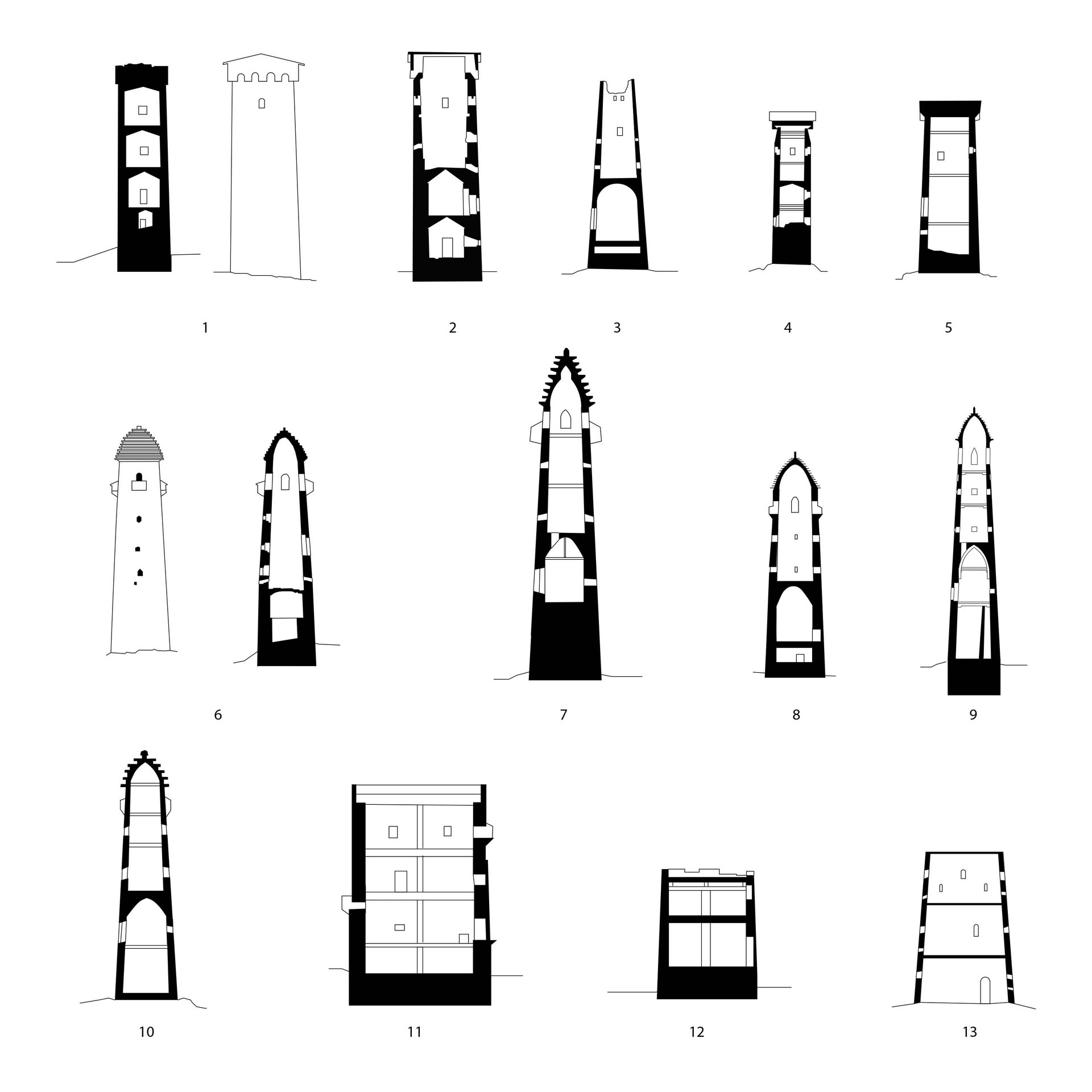 Defense Tower: Composition Study