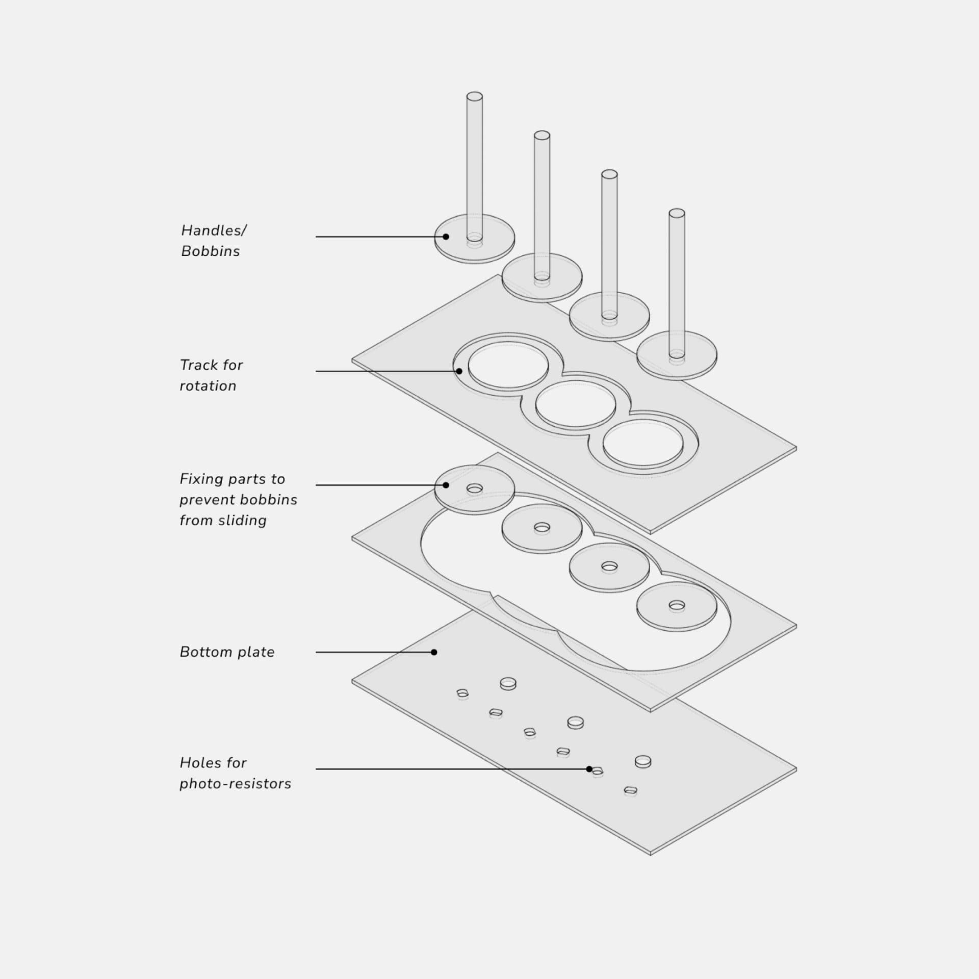 Mechanism Design