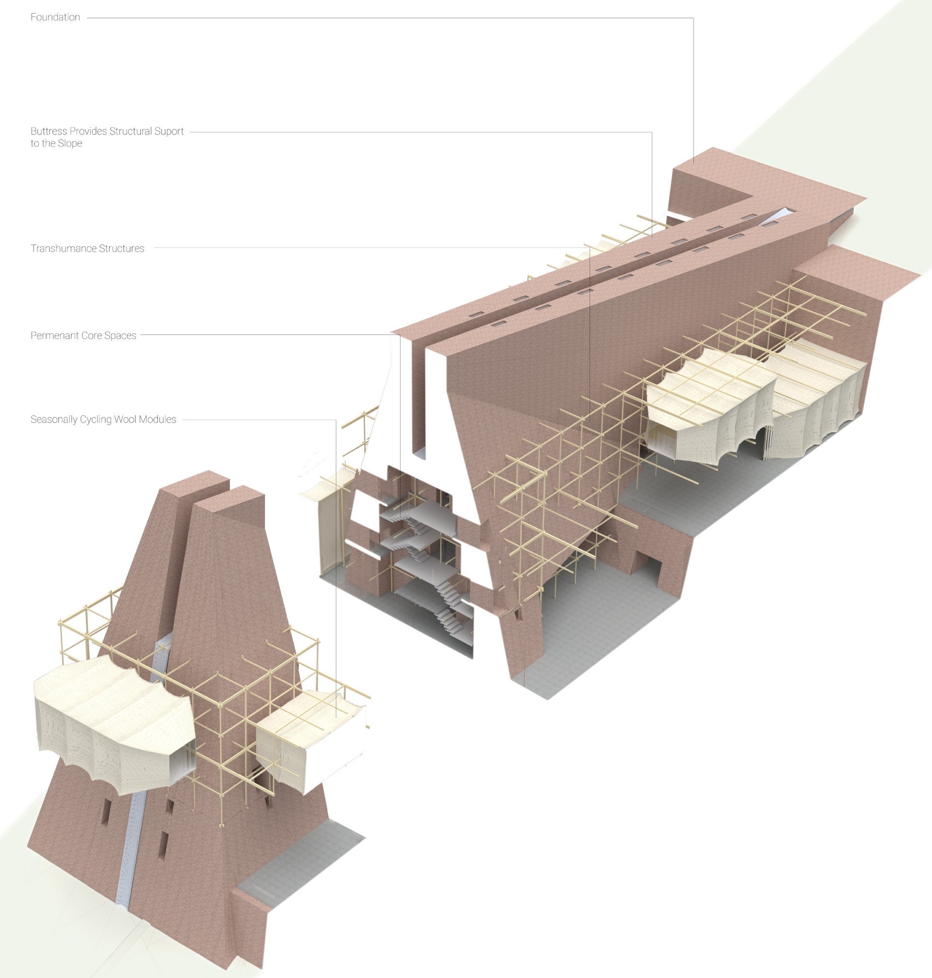 Sectional Axonometric