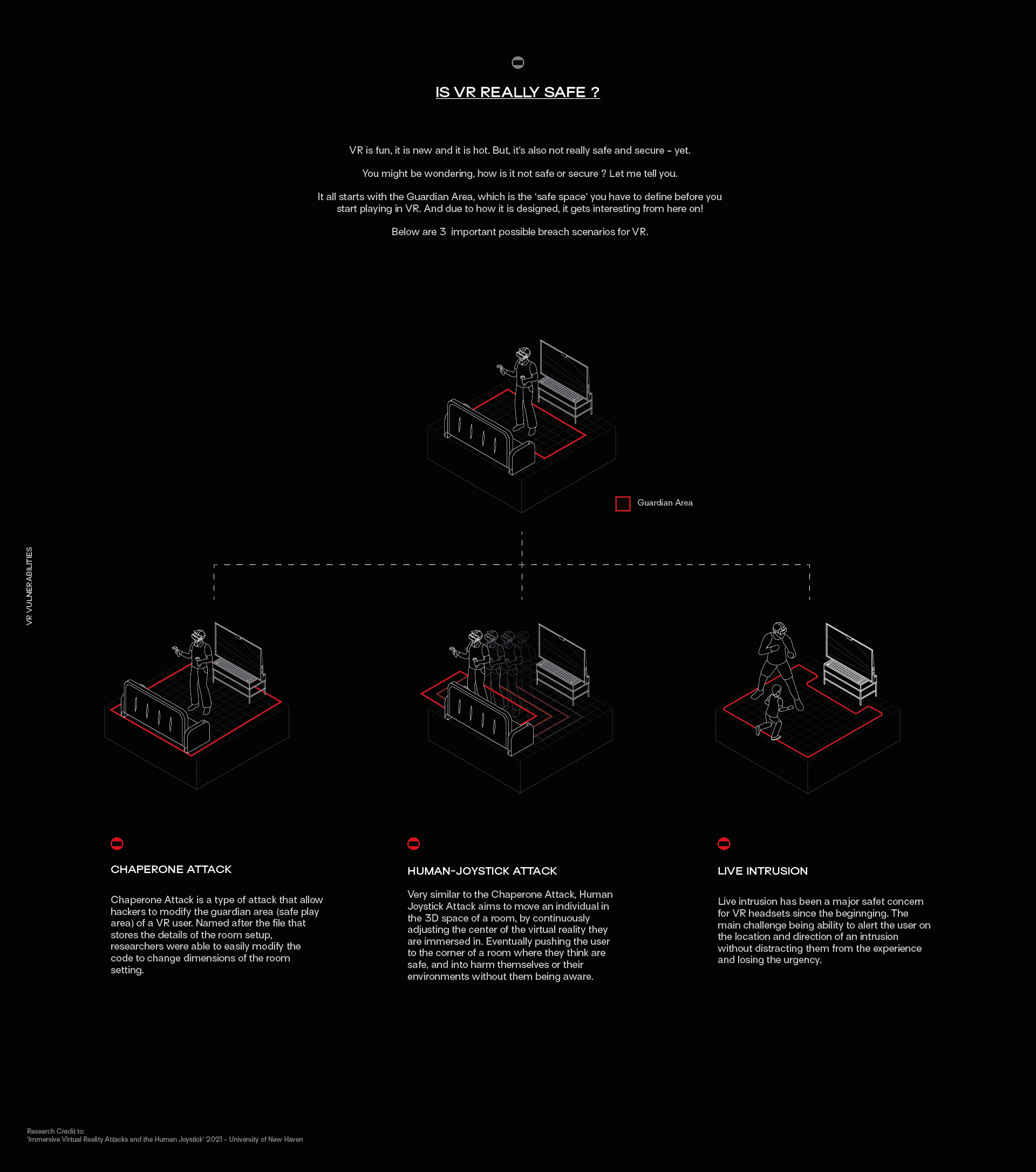 METASECURE, media item 1