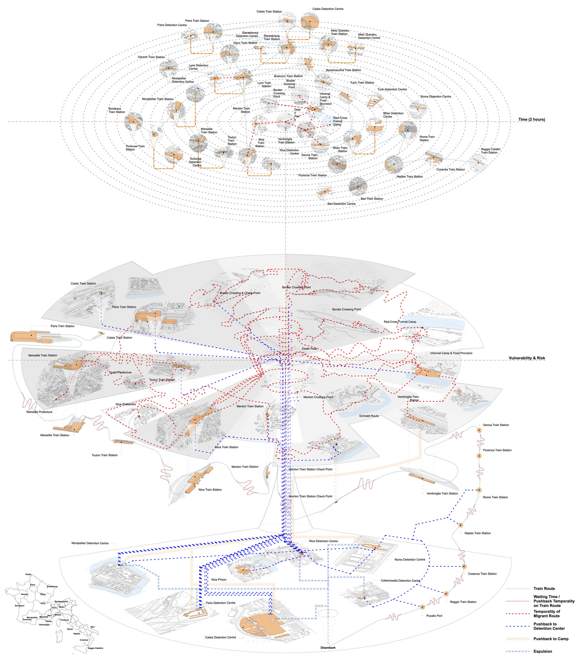 Temporality Mapping