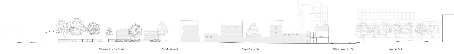 Site section through Green Dragon Yard