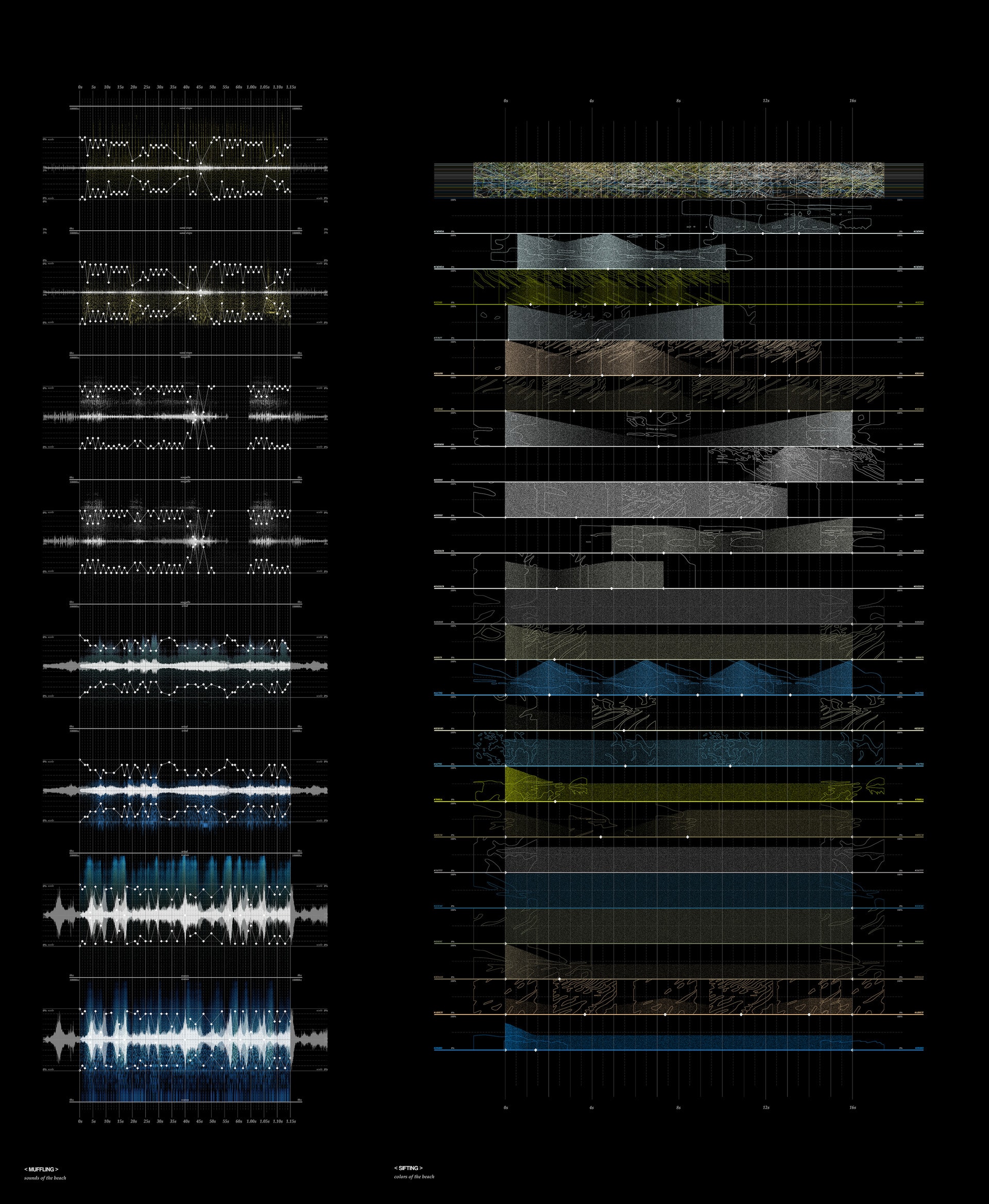 line drawings with sound visualizers 