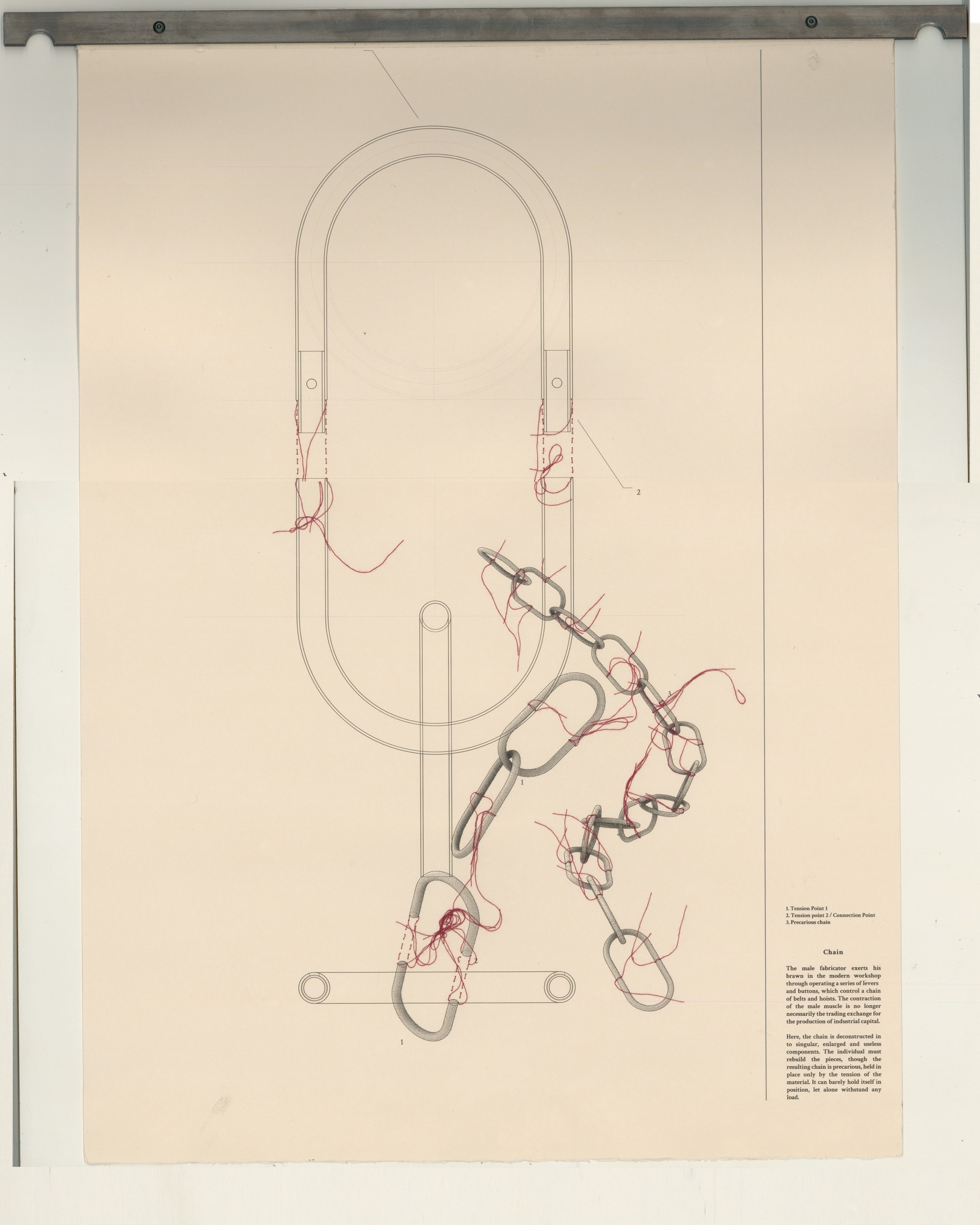 Chain Diagram