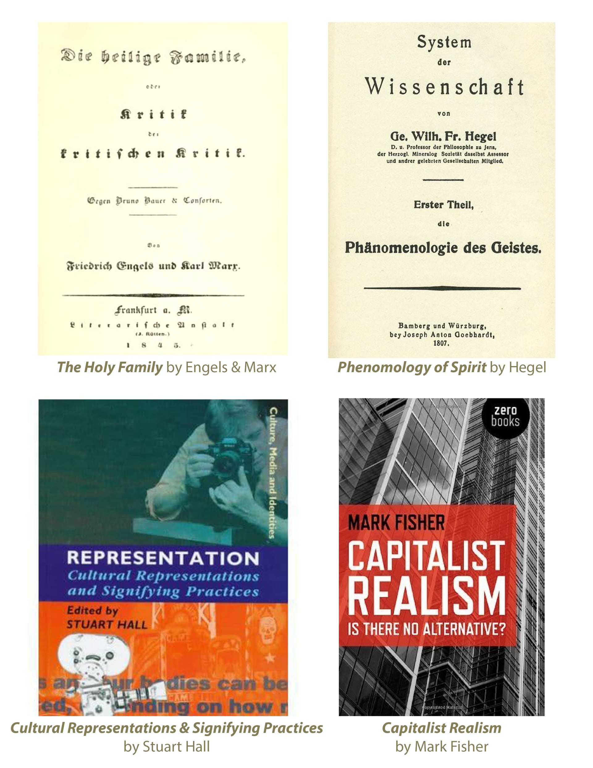 Literature Overview that inspired work and was used as research. 