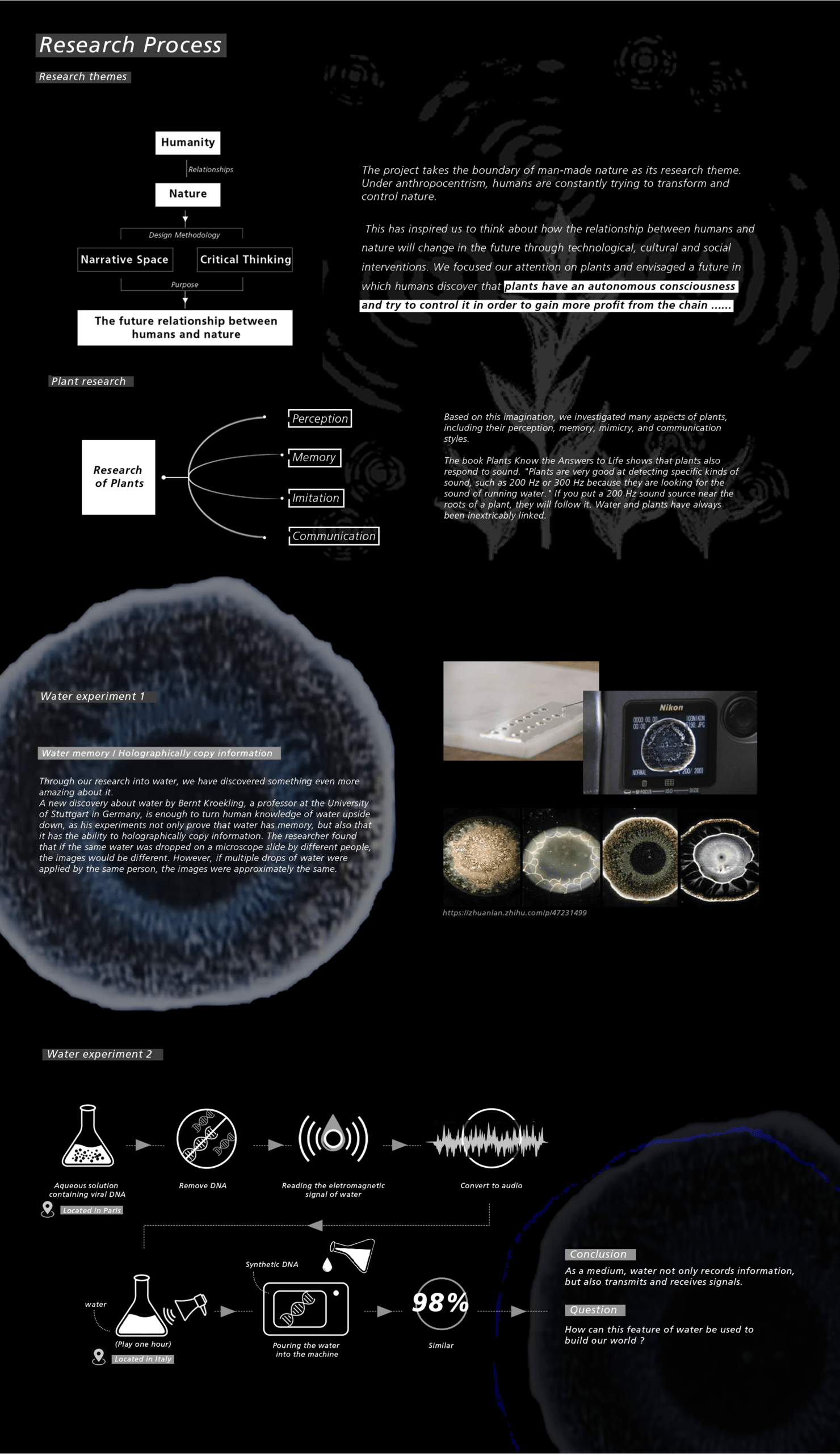 Starting from the relationship between water and plants, we imagine that water molecules in plants can store plant information