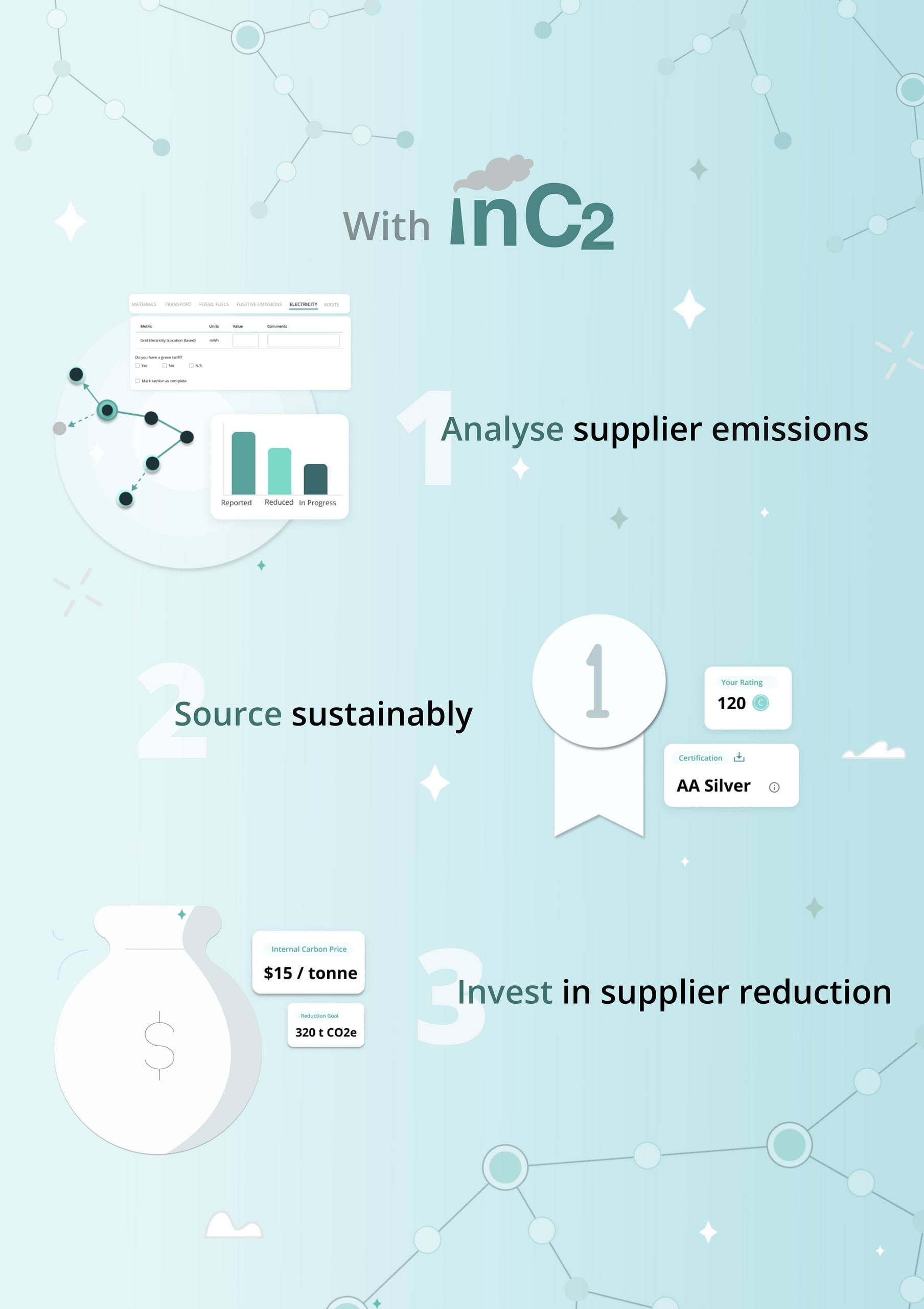 inC2- Tackling hidden supply chain emissions, media item 3