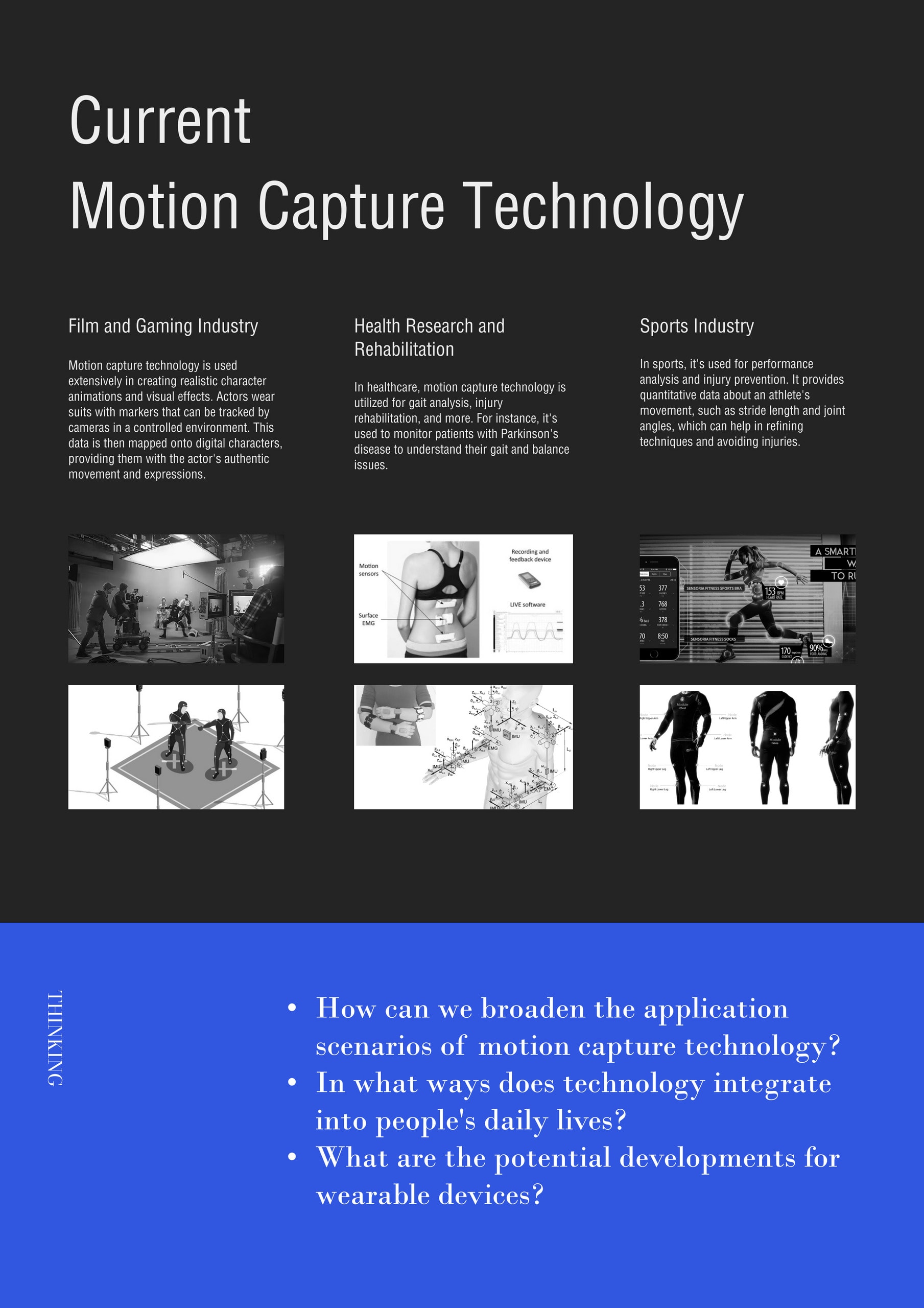 current motion capture tech