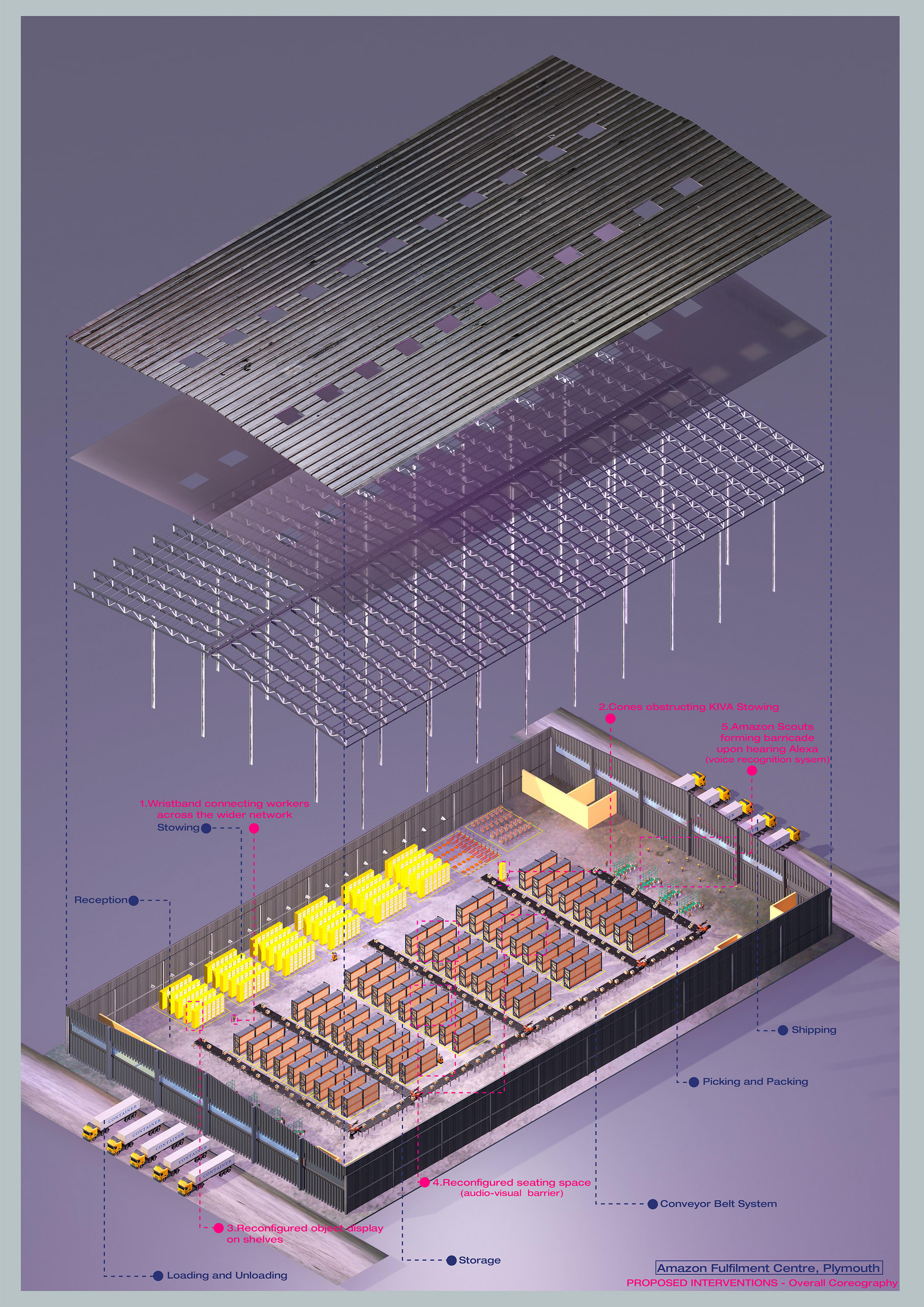 Exploded Axonometric of Proposed Strategies