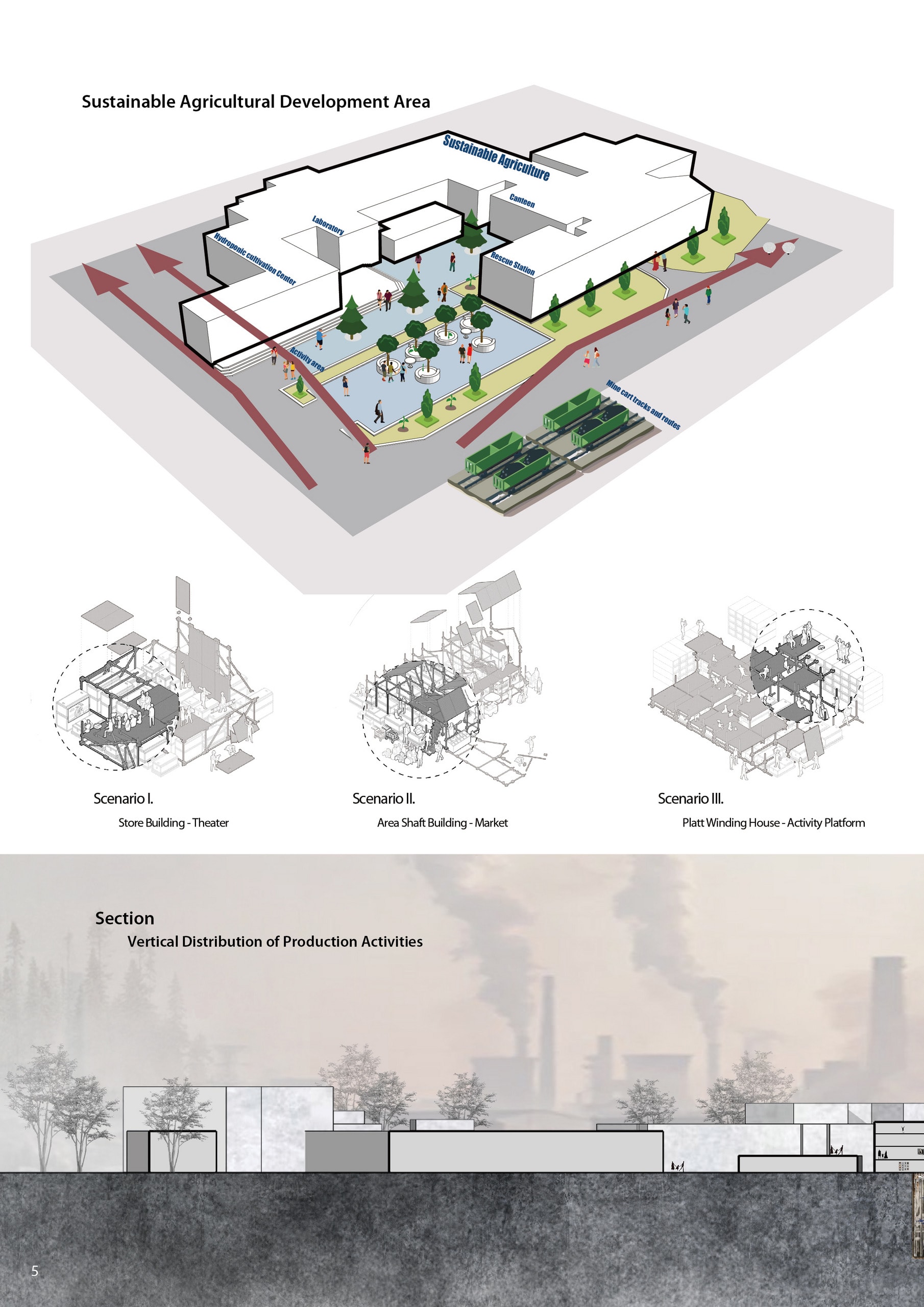 SUSTAINABLE MINING WASTELAND RECONSTRUCTION, media item 5