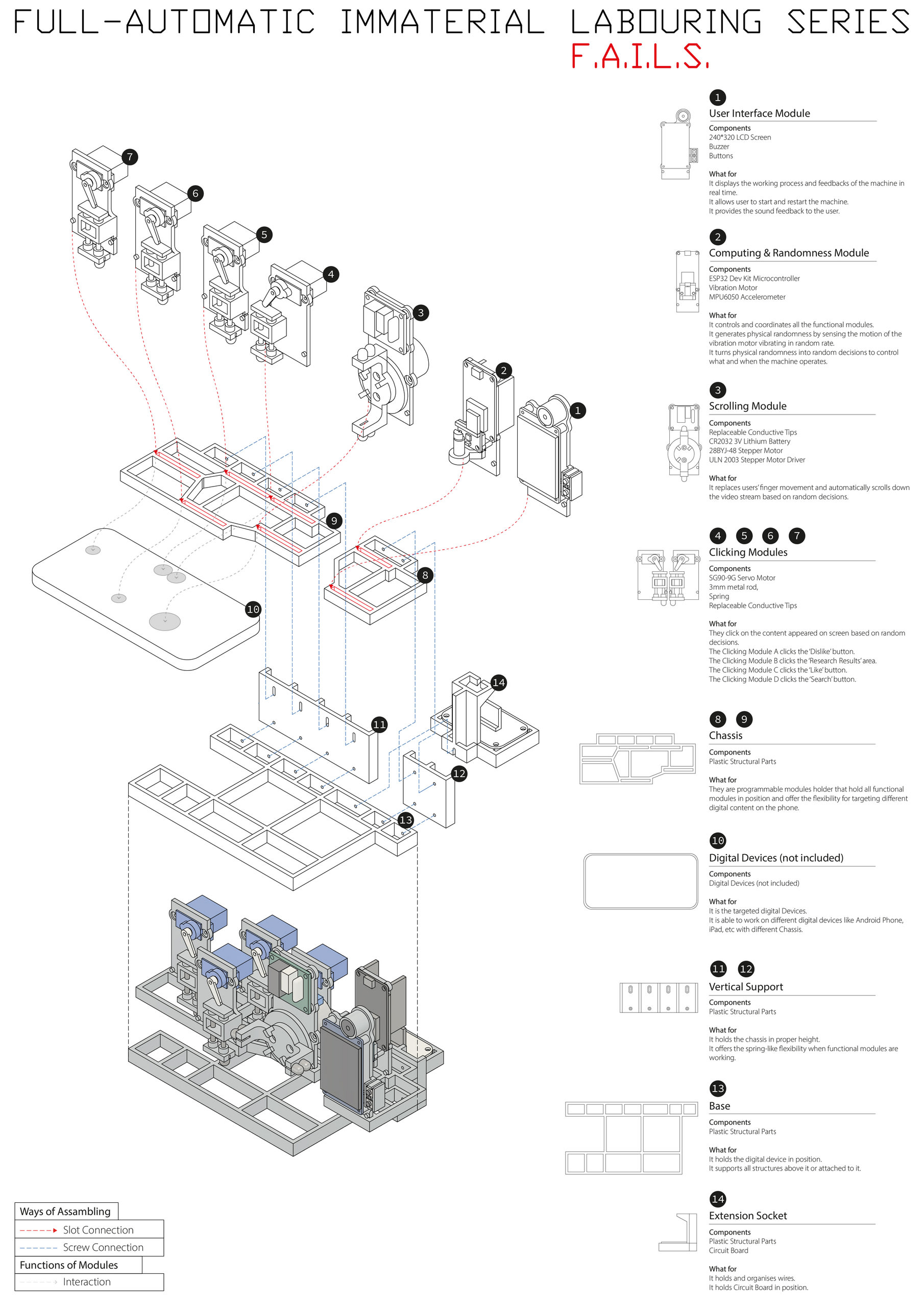 Diagram