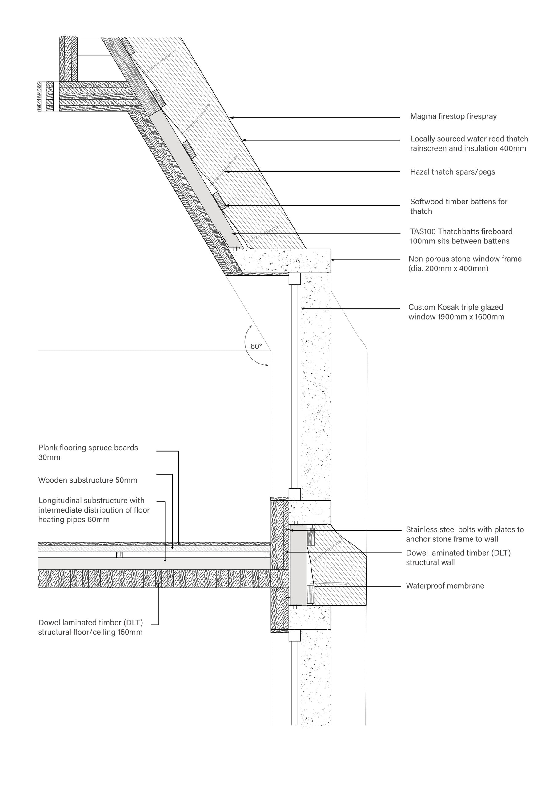 section