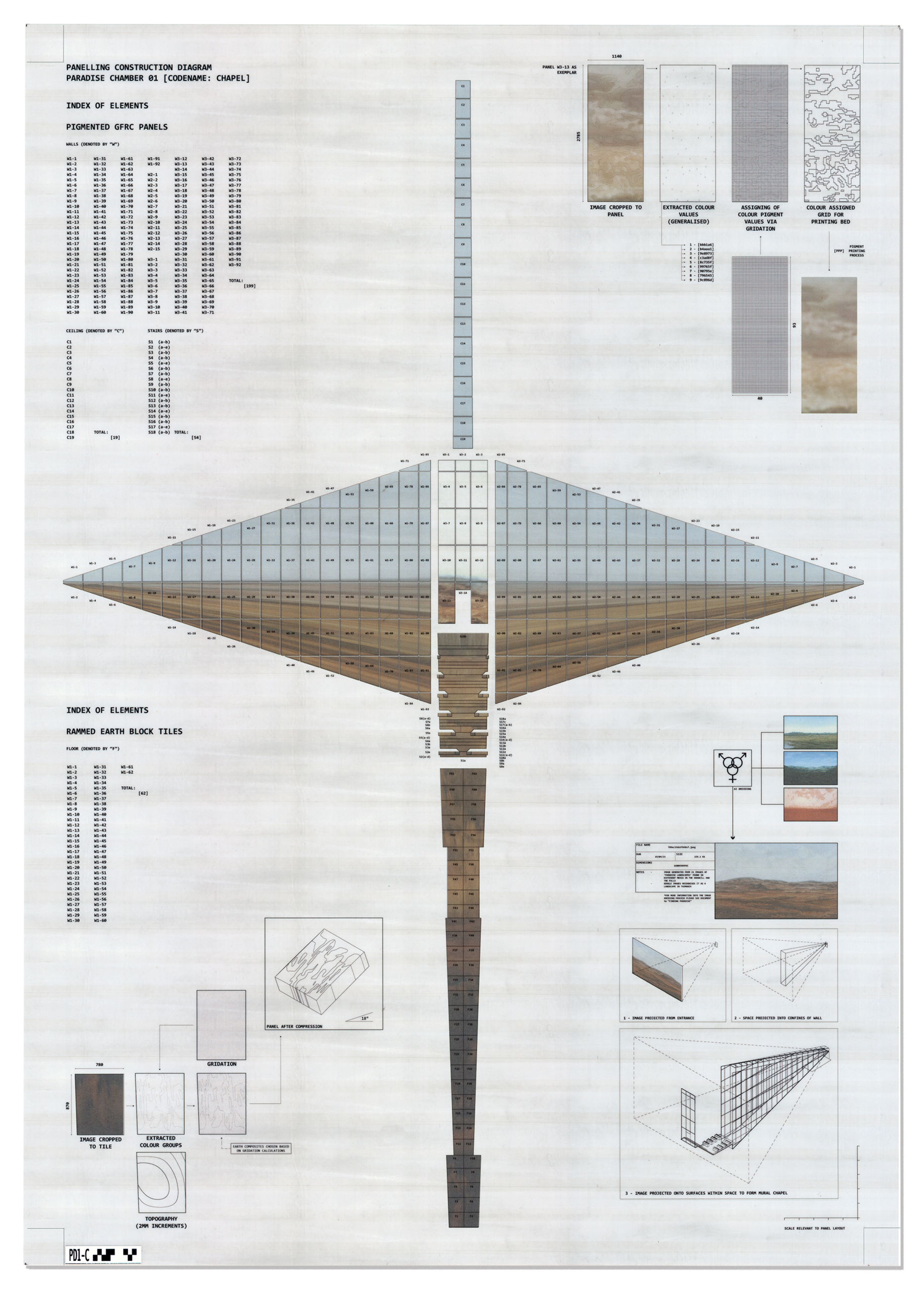 panel diagram for paradise 01: the chapel