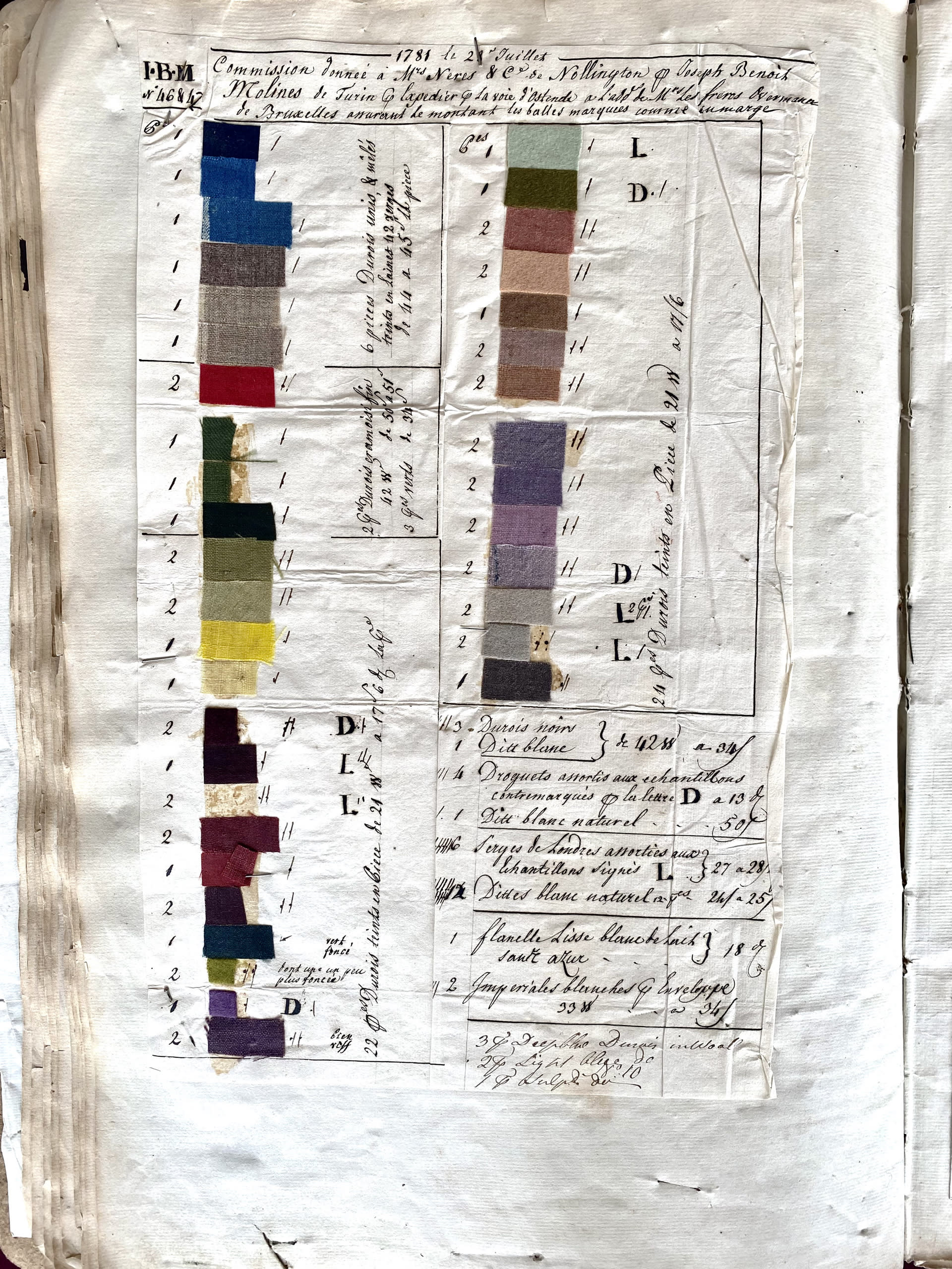 Eighteenth century pattern order book 
