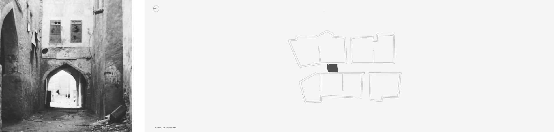 Mapping the casted shadows in a Sabat in Al Qatif