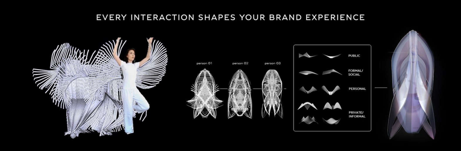 The Motion Sculptures captured in the user study informed the exterior design directly. The car becomes a kinectic sculpture responsing to the user.