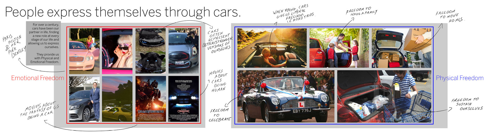 People express themselves through cars