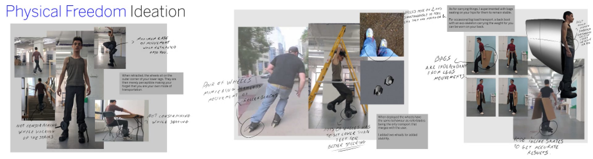 Physical Freedom Ideation