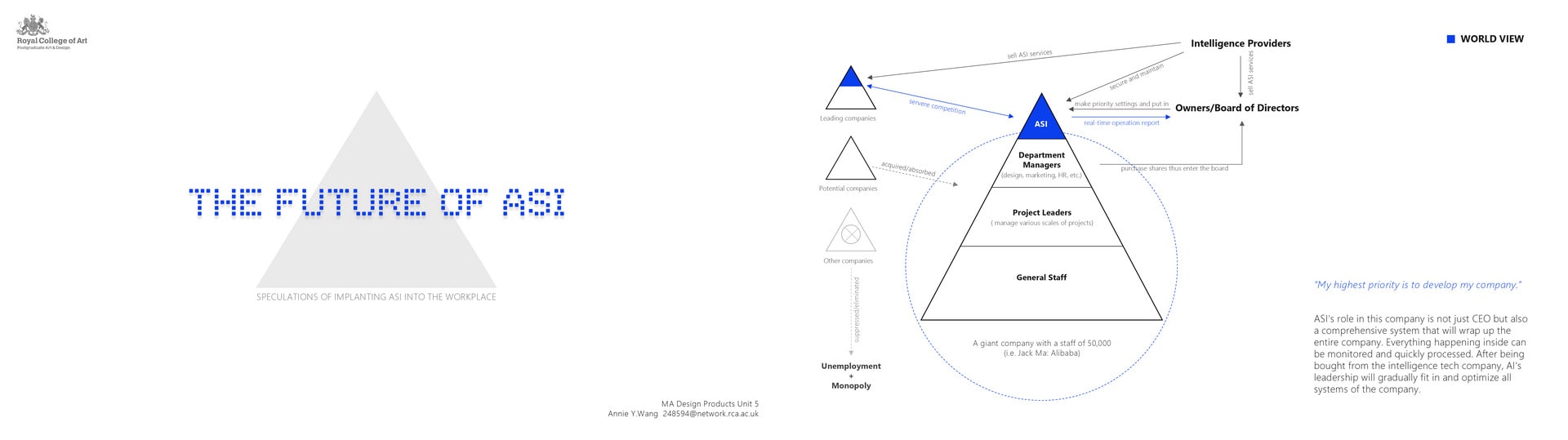 Research & Ideation, media item 1