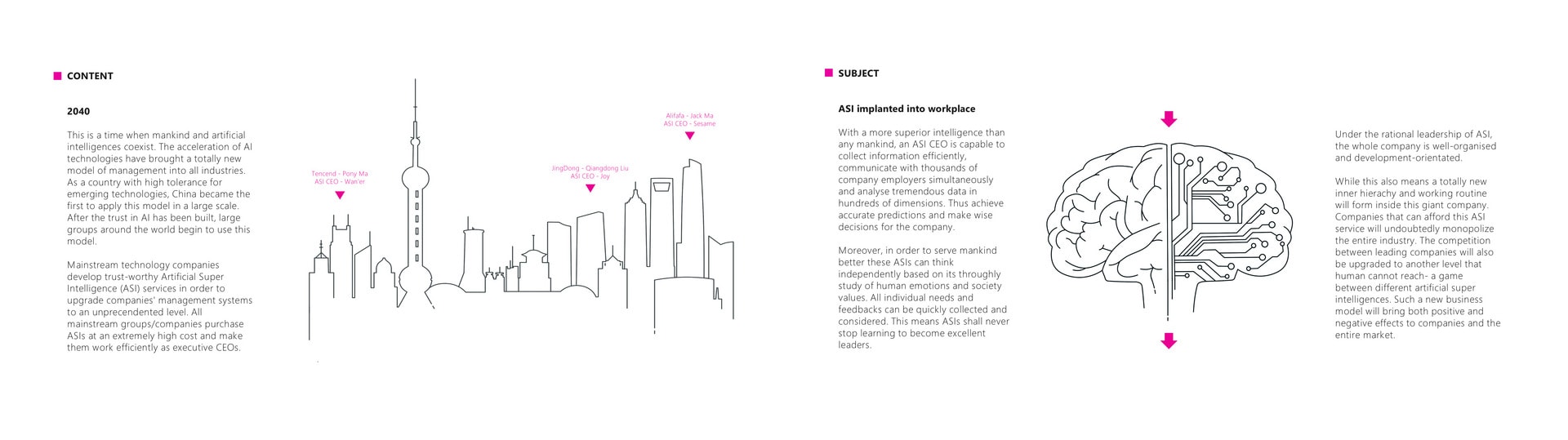 Research & Ideation, media item 3