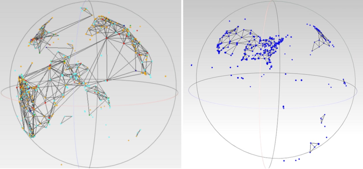 Mycelium mesh, a visualization of communication networks