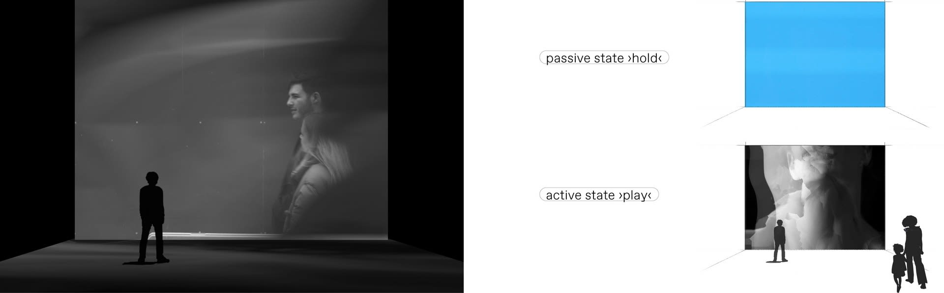 Sublime S[t]imulation, Visualisation Installation