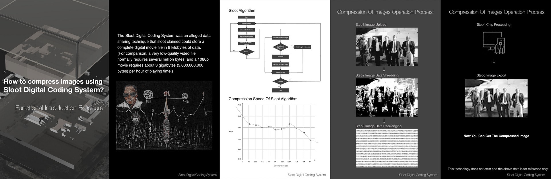 Functional introduction brochure