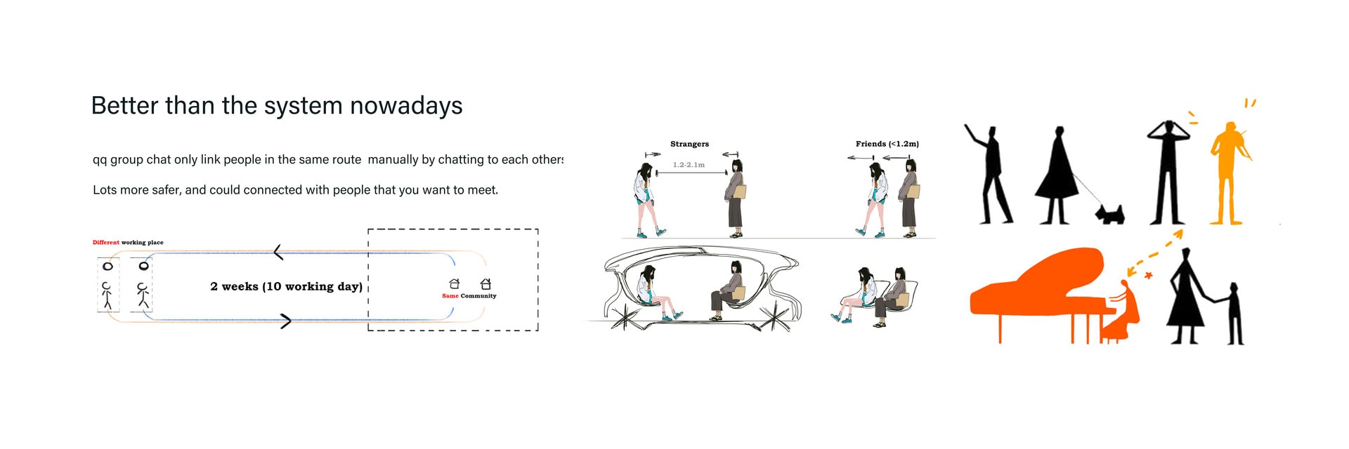 People nowaday using groupchat to connect the people nearby in order to find strangers for car pulling which is low efficiency that you have to find people manually by chatting to strangers online, wh