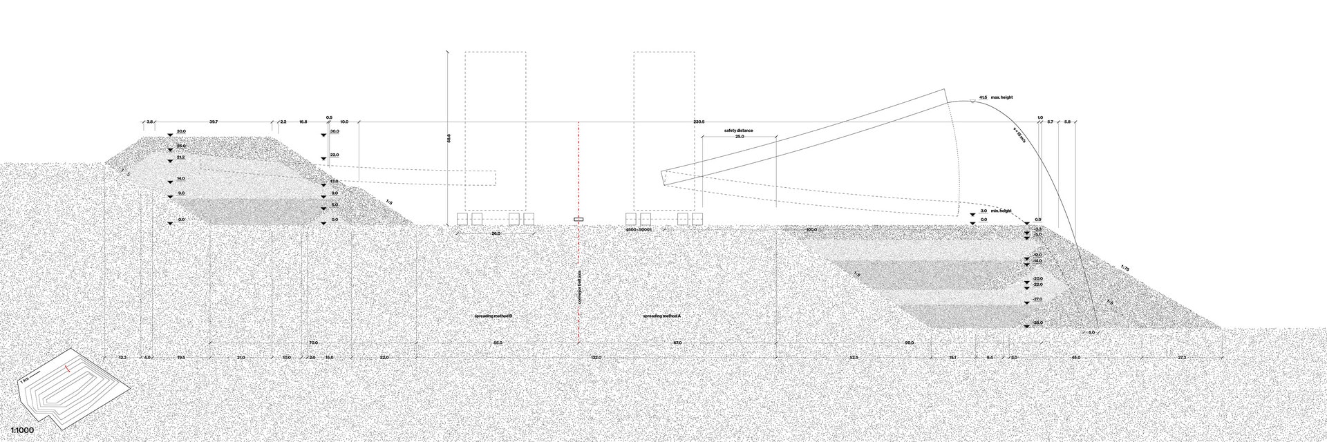 Spreader section showing machine limits