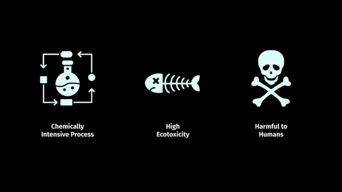 Toxicity of Current Fluorophores