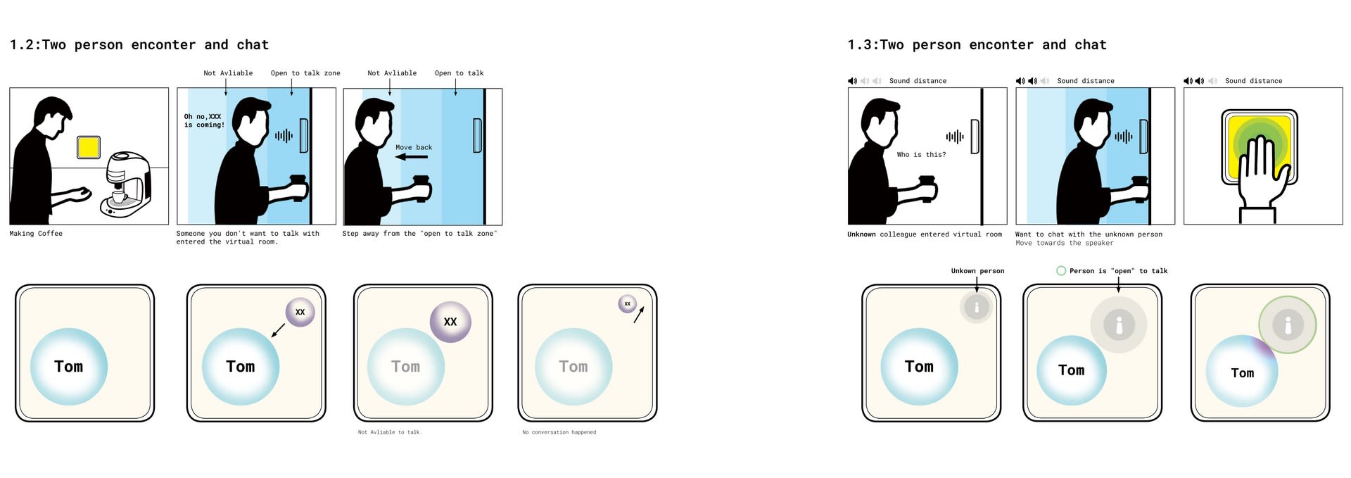 Two colleagues encounter scenario(2)