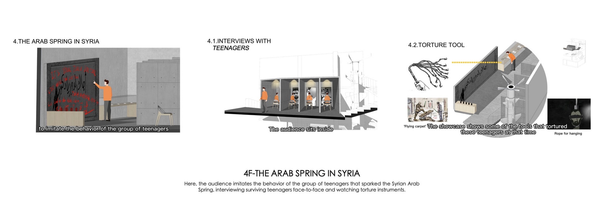 7'00"-8'00" Teenagers of Syrian Arab Spring