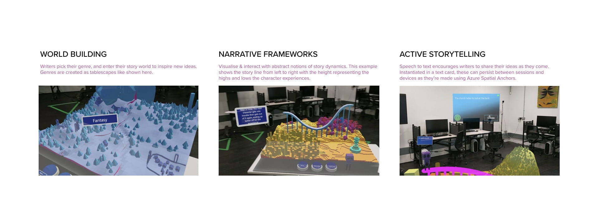 How narrative Realms works.