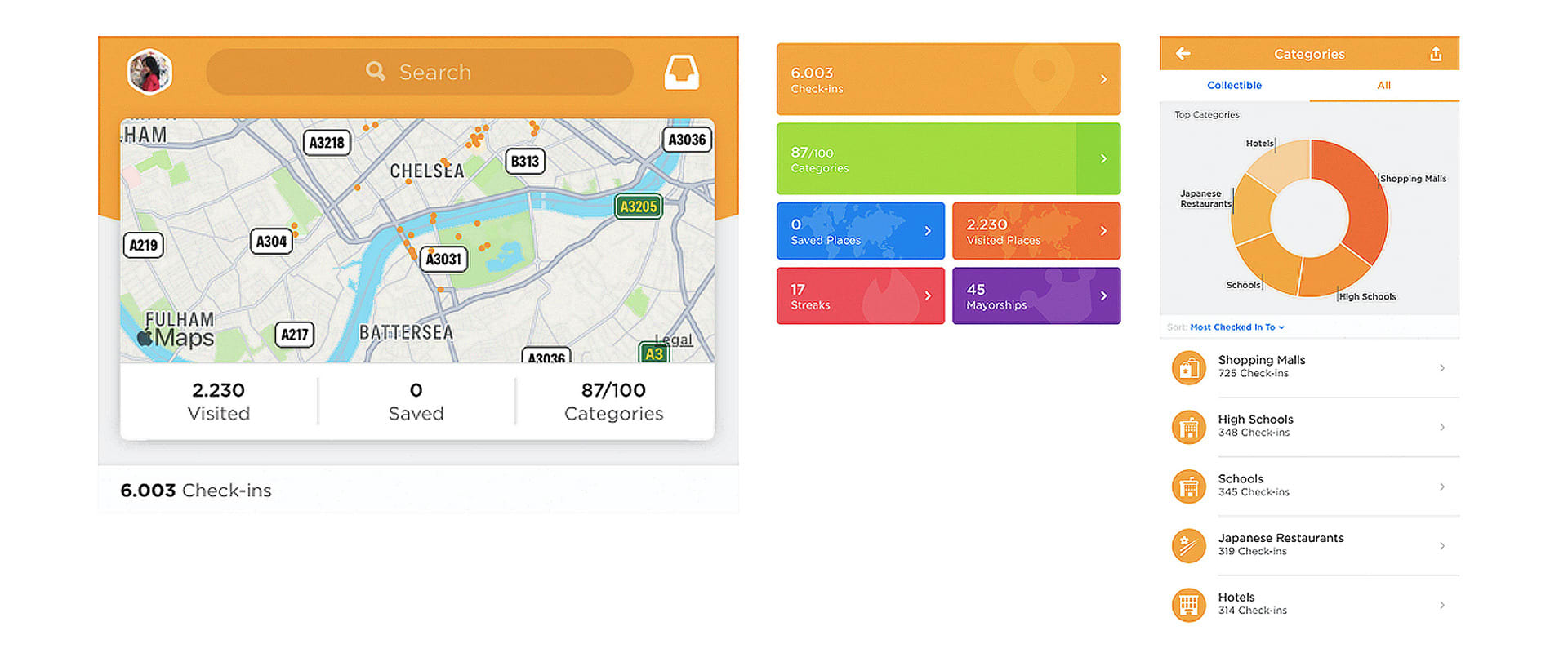 Foursquare Swarm app