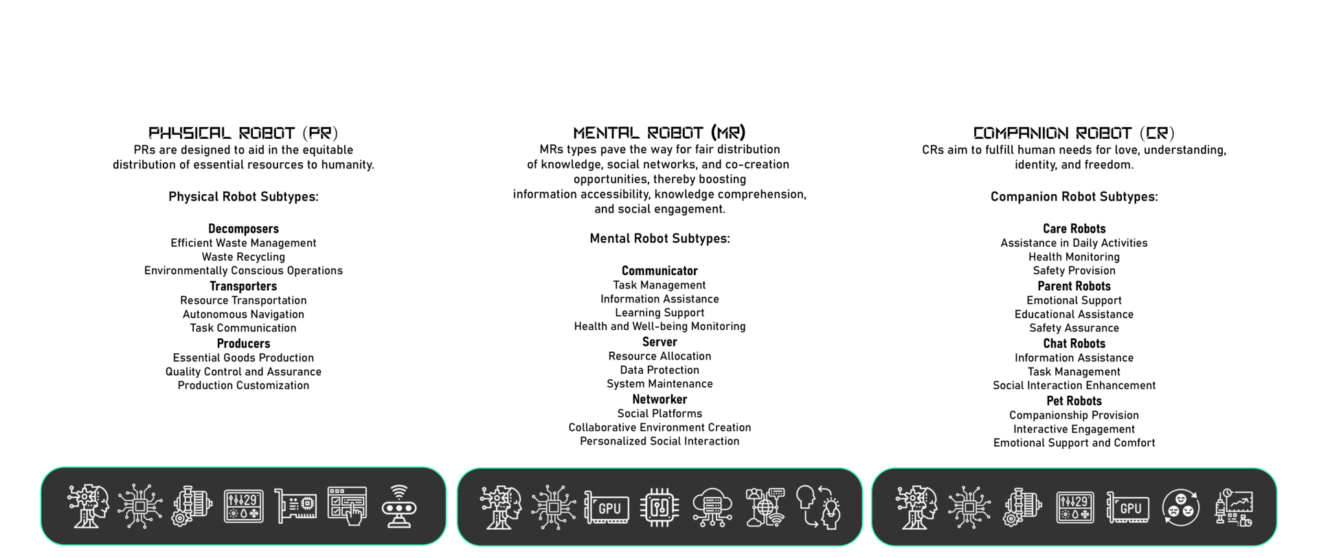 Blueprint and Typology, media item 1