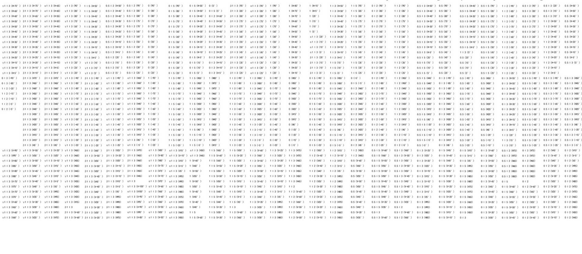 The sequence number given by computing according to the algorithm