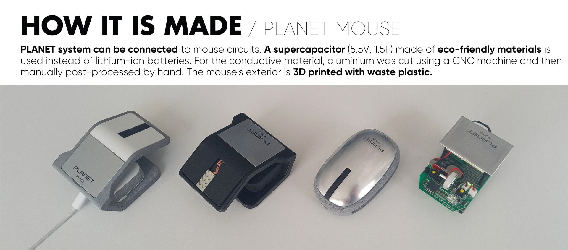 PLANET MOUSE