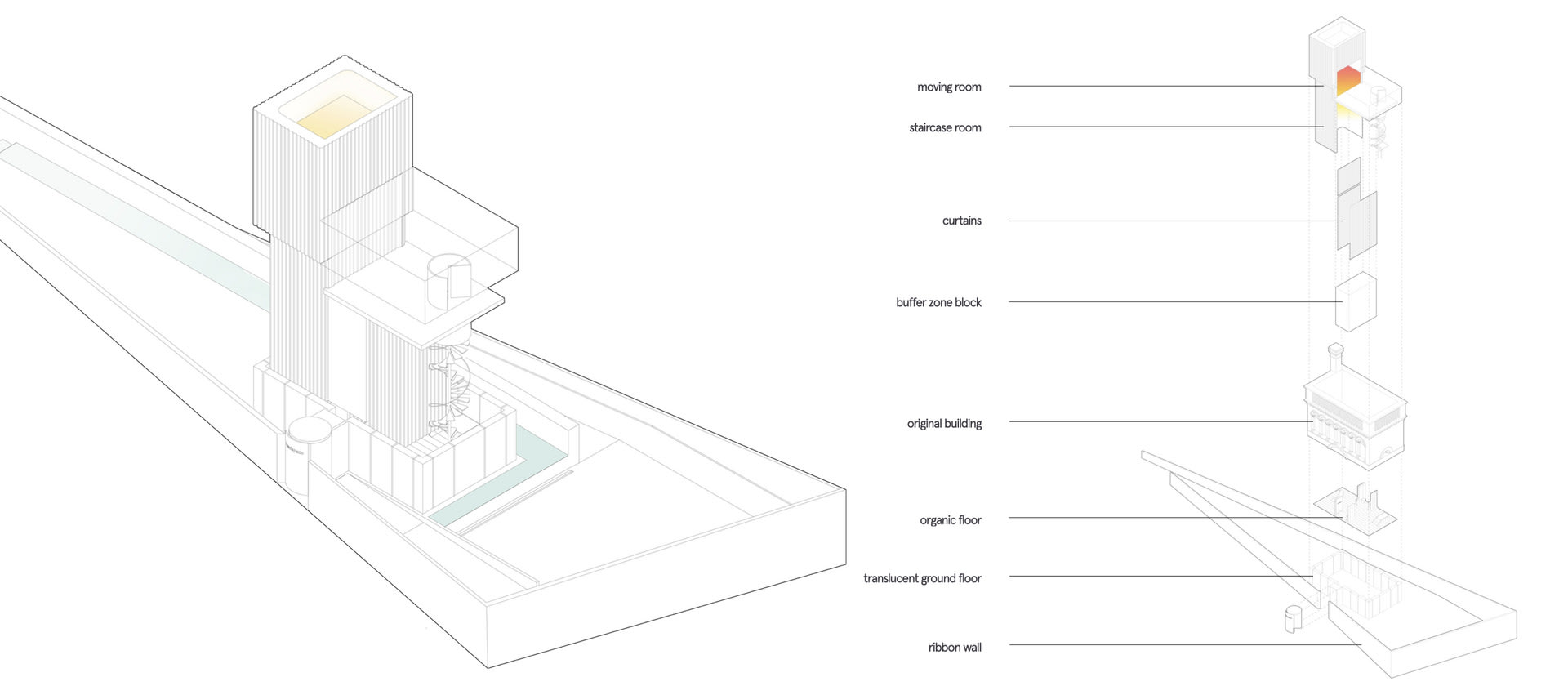 Diagram: Elements