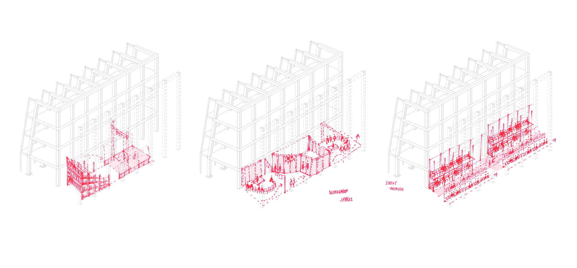 Performance Space Iterations / Flexibility