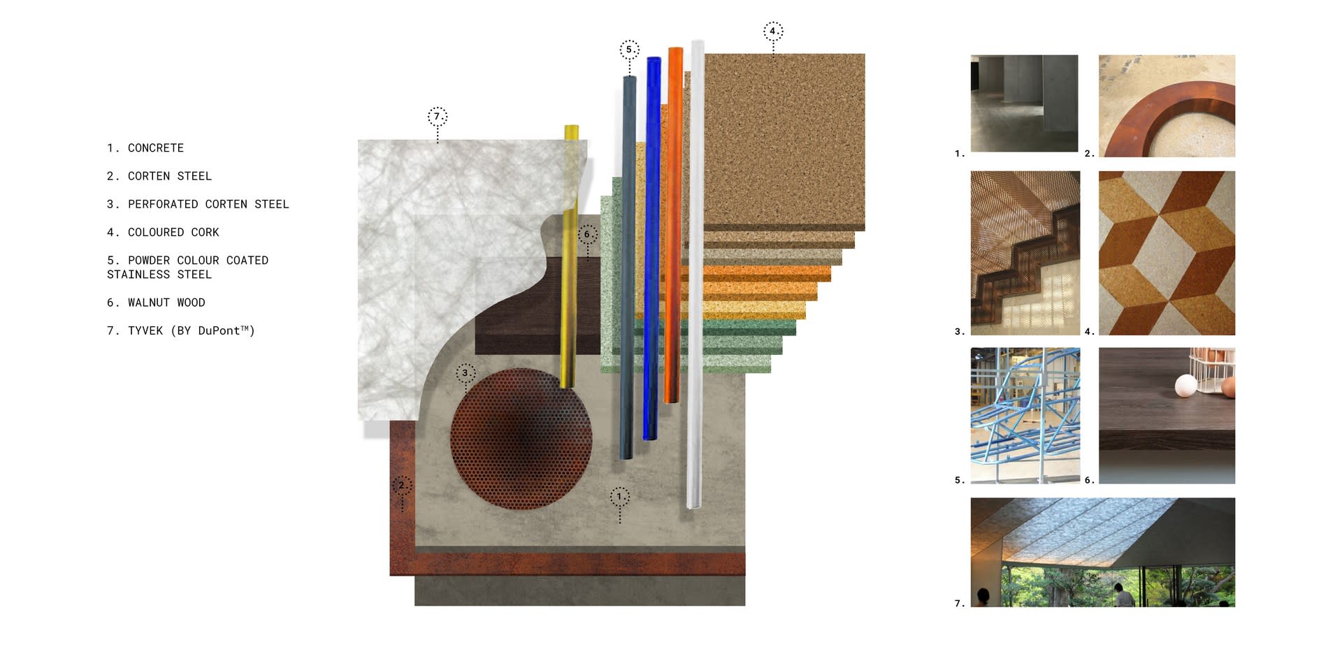 Material Palette