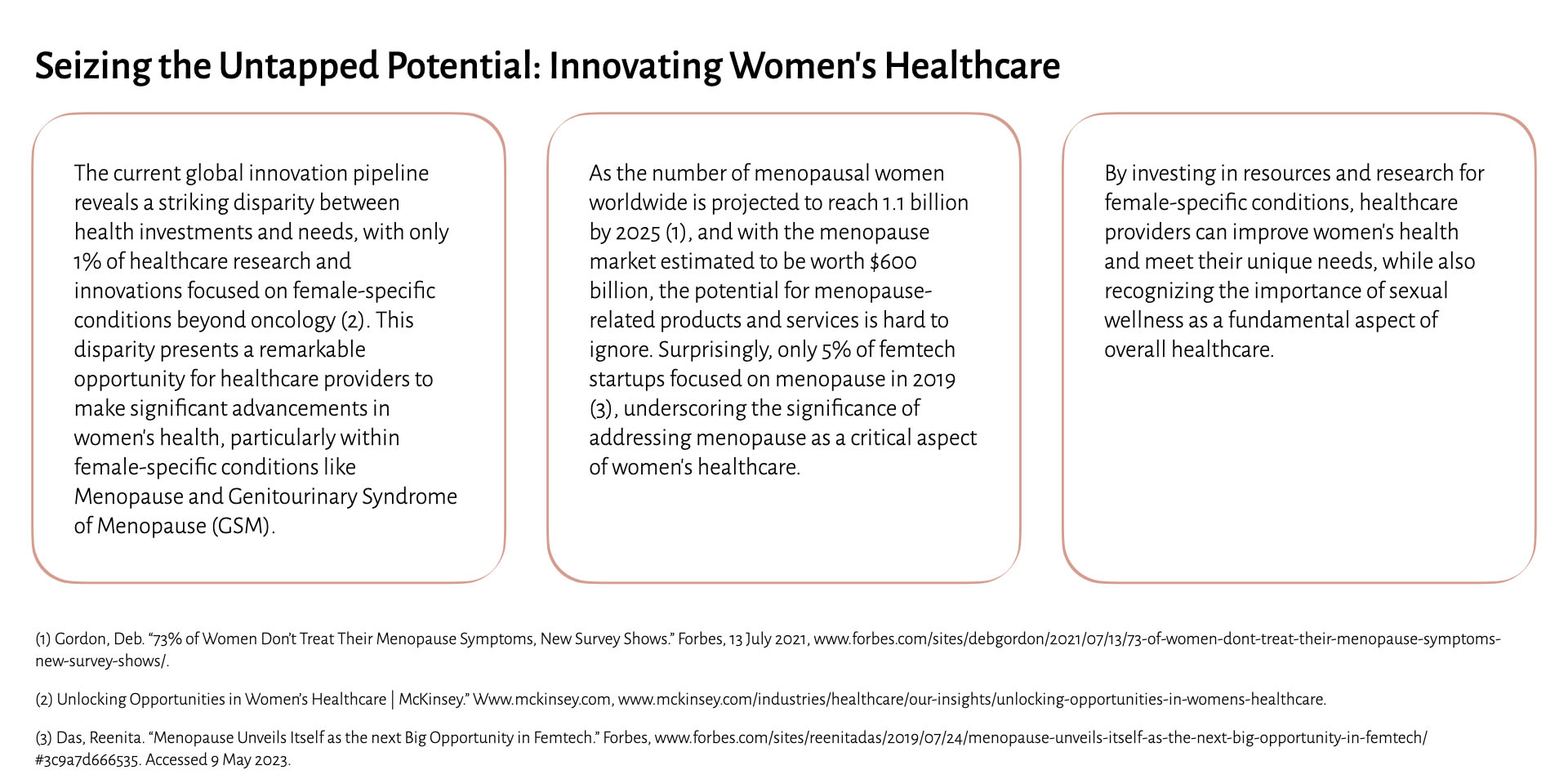 women's health potential and opportunity