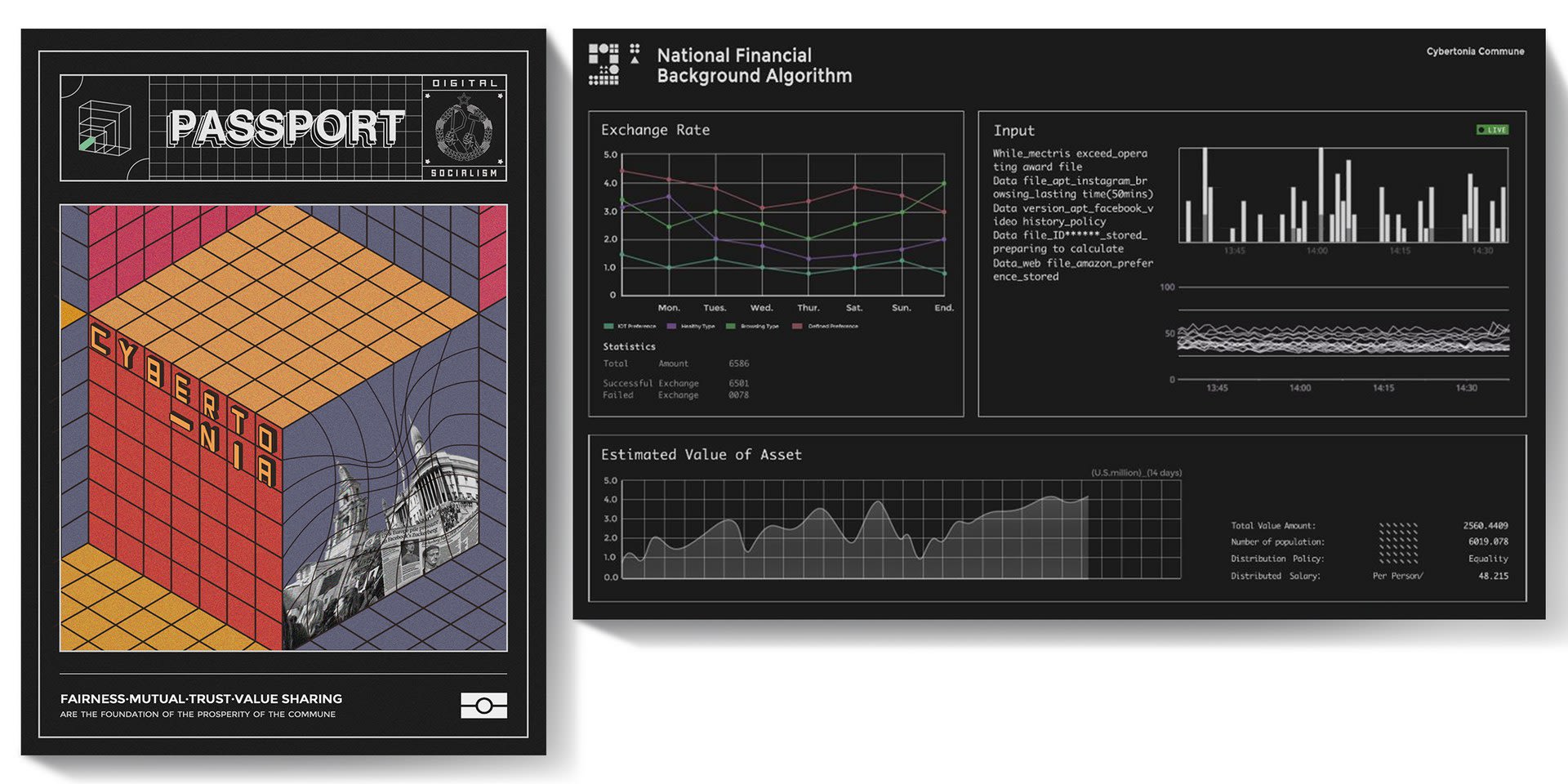 Passport Cover Page and National Financial Service