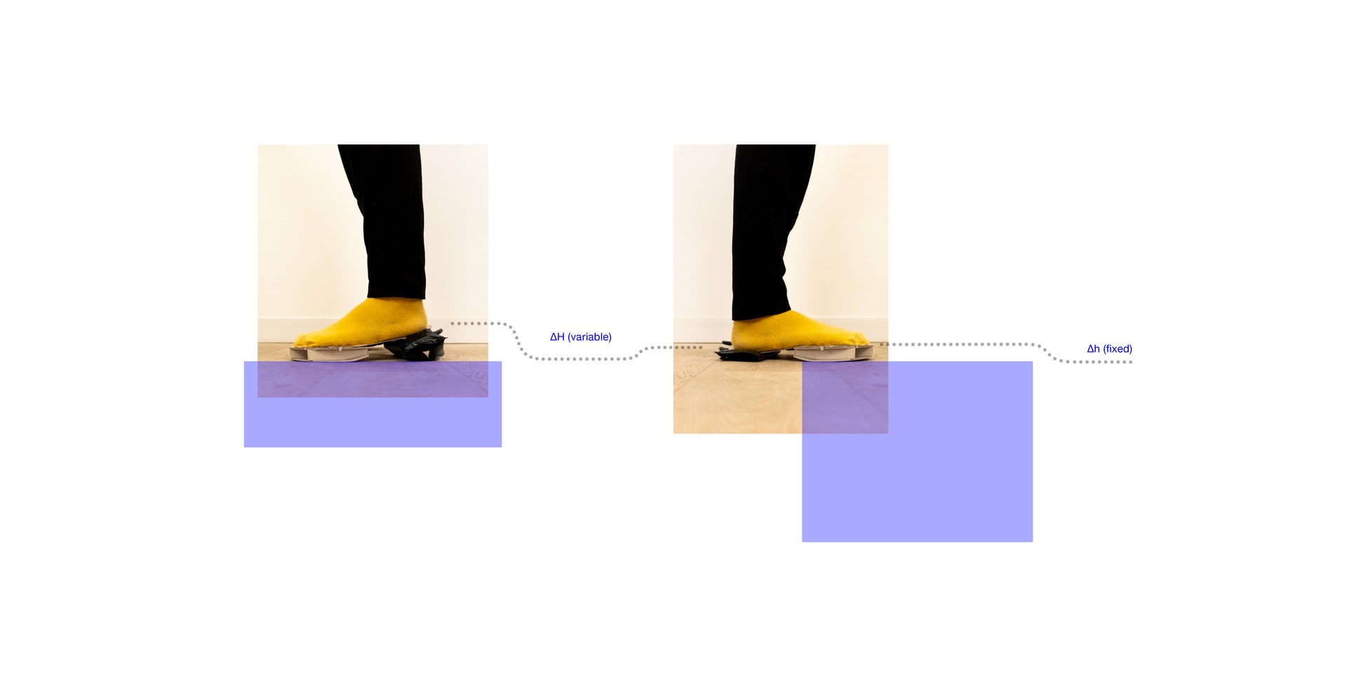 Variable Heel Height