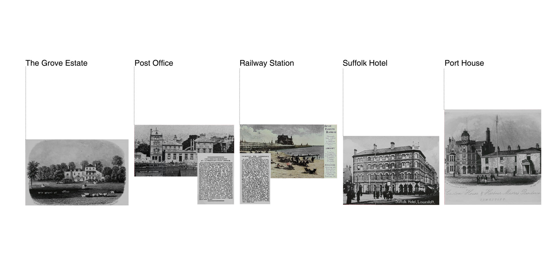 The chosen site, Lowestoft post office, is located in the high street, in the heart of the Lowestoft; two minutes walking from the train station.