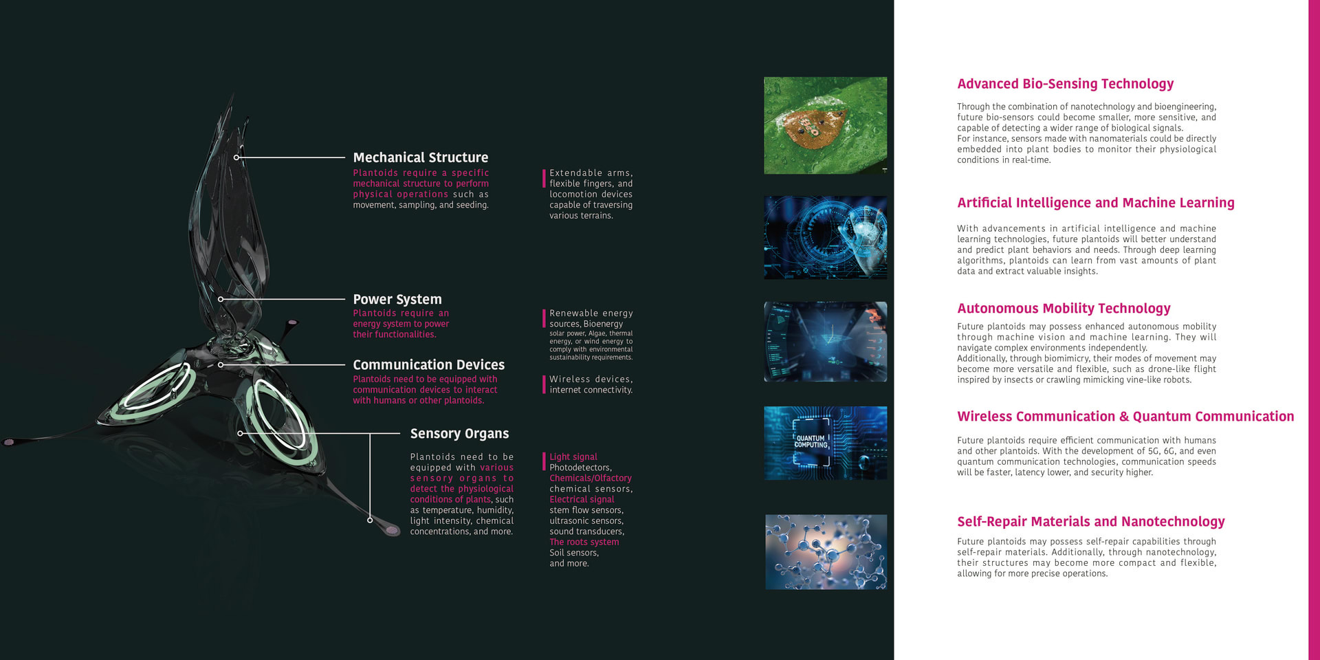 Details of DRYAD 1.0